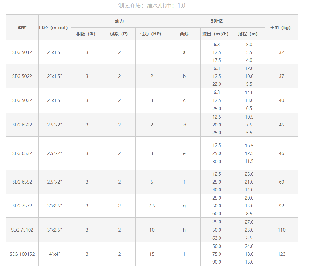 屏幕截图 2023-11-20 164304.png